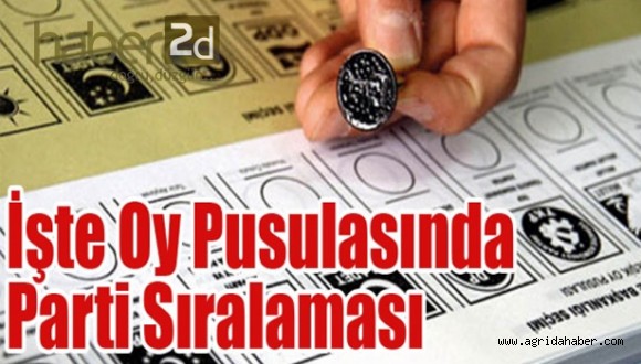 Hangi parti kaçıncı sırada?