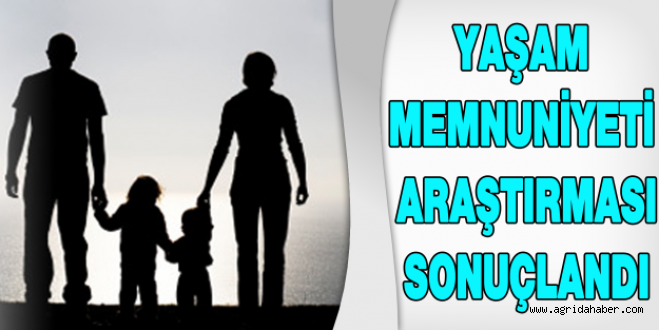 AĞRI, YAŞAM MEMNUNİYETİ SIRALAMASINDA KAÇINCI ?