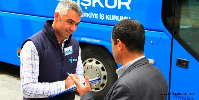 İşkur, ıı. Uluslararası  iş ve meslek danışmanlığı kongresi