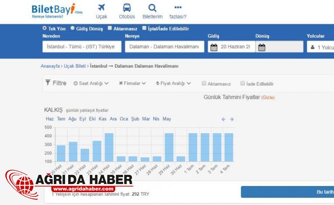 En iyi arkadaşlık sitesi hangisi 2018