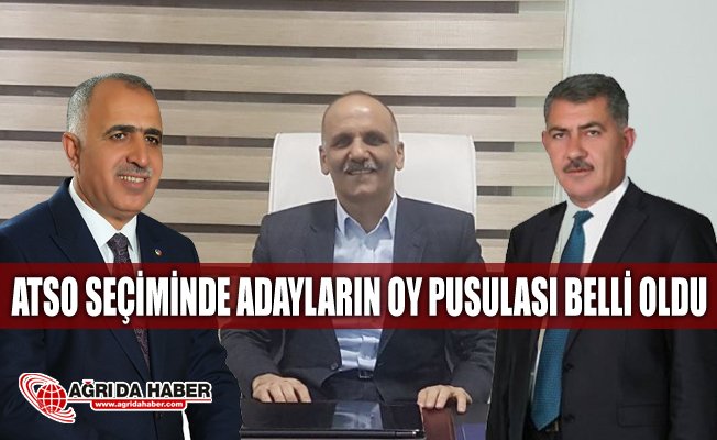 Ağrı Ticaret ve Sanayi Odası (ATSO) 2018 seçiminleri ve Adaylar