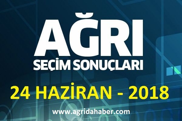 Ağrı 2018 Merkez ve İlçeleri Seçim Sonuçları ve oy oranları