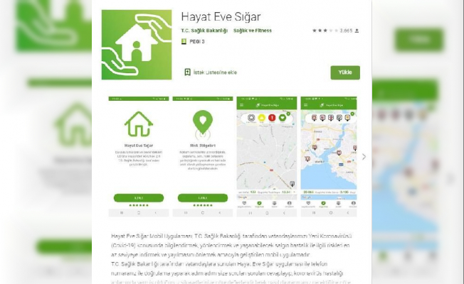 Bakanlık'dan Yeni Uygulama Sunuldu!