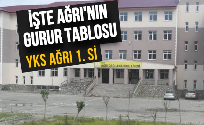 Ağrı Dağı Anadolu Lisesi YKS'de başarısını sürdürdü