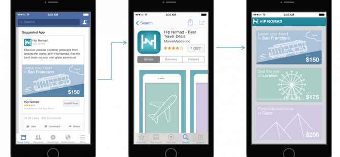 Facebook, Mobil Uygulamasındaki Uygulama Reklamlarını Geliştiriyor