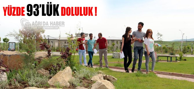 A.İ.Ç.Ü Yüzde 93'lük Doluluğa Ulaştı