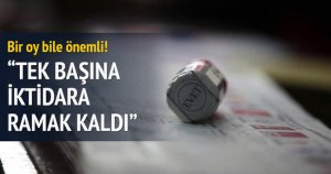 AK Parti'nin tek başına iktidar