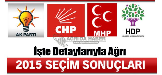 İşte Detaylarıyla Ağrı 1 Kasım Seçim Sonuçları !