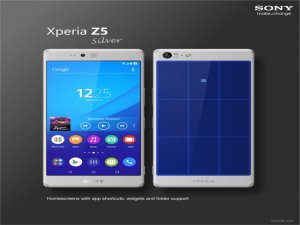 Xperia Z5 Compact yayınlandı ! Xperia Z5,Xperia Z5 Özellikleri,Sony Xperia Z5 Compact incelemesi