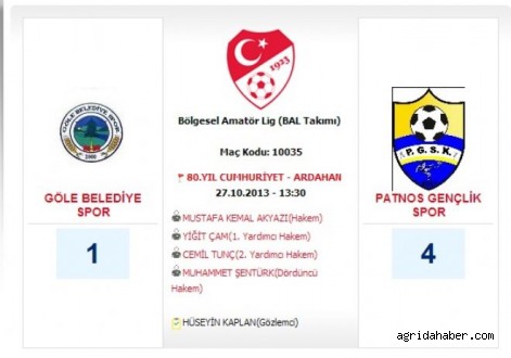 Patnos Gençlik Spor 4 – Göle Belediye Spor 1 Patnos Gençlik Spor 4 – Göle Belediye Spor 1