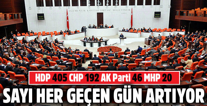 Meclise Gelen Dokunulmazlık Dosya Sayısı 667 Oldu