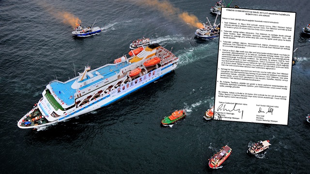 İsrail, Türkiye'ye 20 Milyon Dolar Ödeyecek