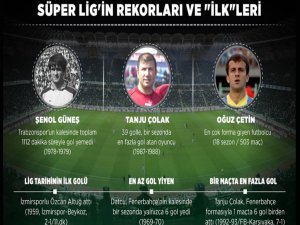 Süper Lig'in Rekorları ve İlkleri