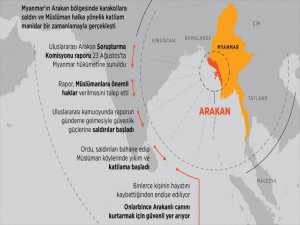 Arakan'daki Saldırı Ve Katliamın Zamanlaması Manidar