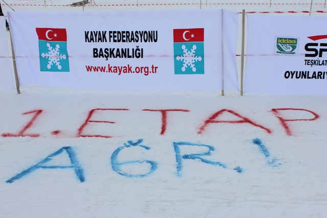Kayaklı Koşu1. Etap Türkiye Şampiyonası Ağrı'da Yapılacak Kayaklı Koşu1. Etap Türkiye Şampiyonası Ağrı'da Yapılacak