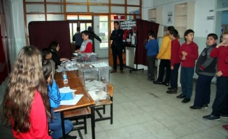 Memnuniyetini Ölçmek İçin Sandık Kurdurdu