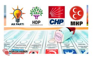 2019 Seçimleri için 4 Parti'den Şok karar! İttifak edeceğiz