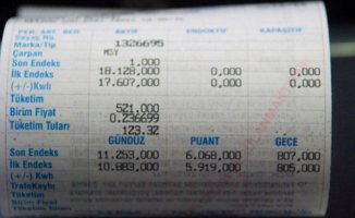 Su Faturalarına İndirim!