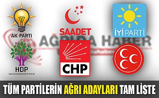 Ağrı Belediye Başkan Adayları Listesi 2019 (Tüm Partiler Dahil)