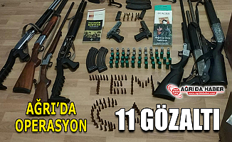 Ağrı'da PKK/KCK Terör Operasyonu: 11 Gözaltı