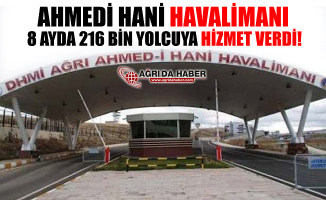 Ağrı Havalimanı 8 Ayda 216 Bin Yolcuya Hizmet Verdi!