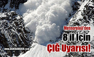 Meteoroloji'den 8 kente kritik çığ uyarısı