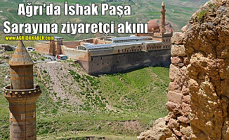 Ağrı'da İshak Paşa Sarayına ziyaretçi akını