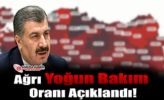 Ağrı Yoğun Bakım Oranı Açıklandı