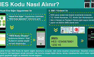 Dikkat Yeni genelge! Kod olmadan Yolculuk olmayacak