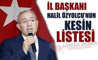 Ak Parti Ağrı İl Başkanı Seçilen Halil ÖZYOLCU'nun Yönetim Kurulu Netleşti