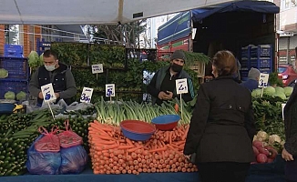 Pazar Kıra Fiyatları Dudak Uçuklattı