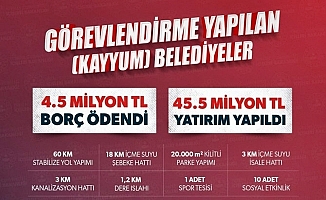 Diyadin'de Kayyum 4,5 milyon lira borç ödedi