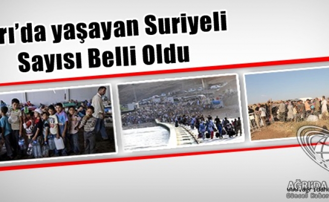 Ağrıda yaşayan Suriyeli sayısı belli oldu
