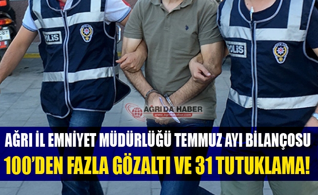 Ağrı#039;da Temmuz Ayı Emniyet Operasyonları Bilançosu Açıklandı