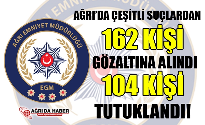 2019#039;un İlk Ayında Çeşitli Suçlardan Ağrı#039;da 104 Kişi Tutuklandı!