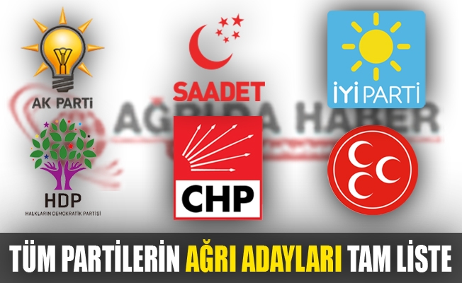 Ağrı Belediye Başkan Adayları Listesi 2019 (Tüm Partiler Dahil)