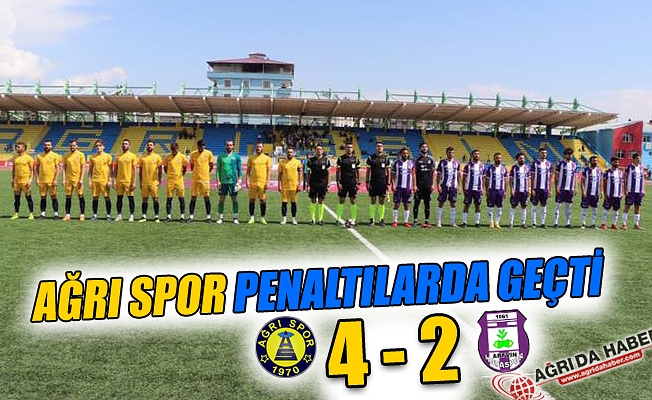Ağrı Spor Hopa Spor#039;u Penaltı Atışlarıyla Geçti!