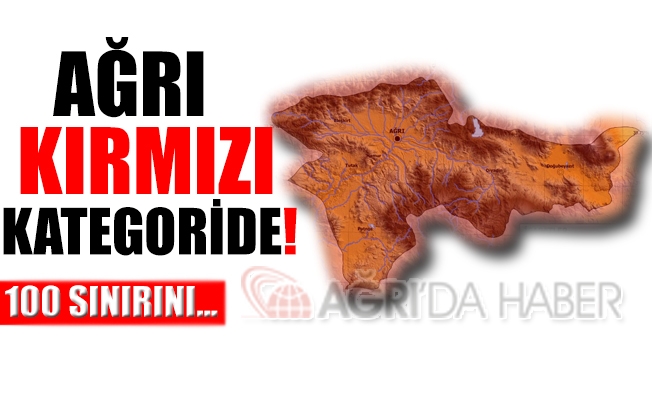Ağrı Koronavirüs 100 Sınırını Aşan 4 İlden Biri!