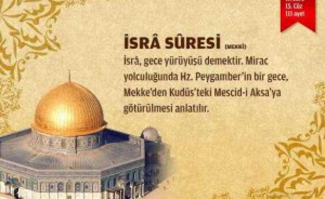 İsra ve Miraç Mucizesi