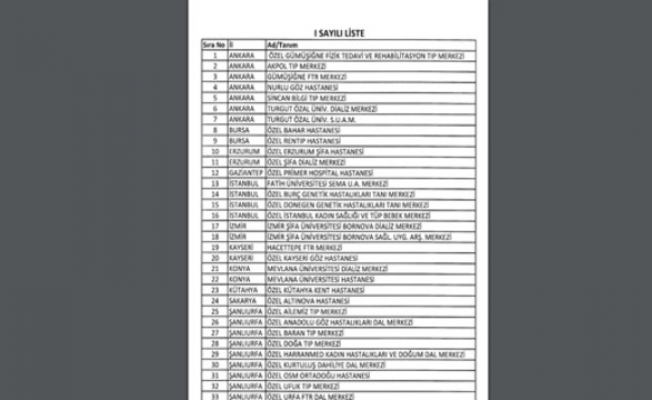 Ohalde İlk Kararname Yayımlandı