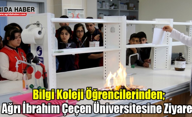 Bilgi Koleji Öğrencilerinden Ağrı İbrahim Çeçen Üniversitesine Ziyaret
