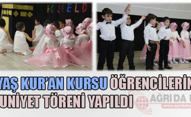 4-6 Yaş Kur#039;an Kursu Öğrencilerinin Mezuniyetleri Gerçekleştirildi!